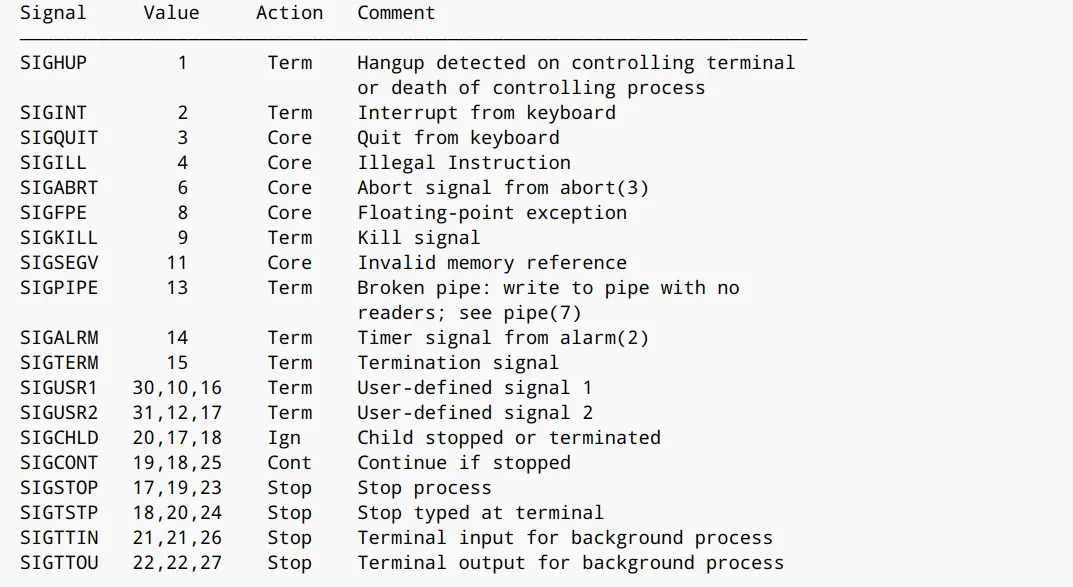 signal-14